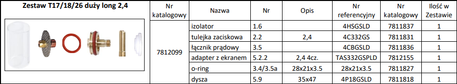 Zestaw T17/18/26 duży long 2,4
