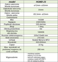 Wiertarka magnetyczna MAGNUM HGMD-23 1450W