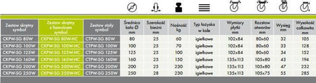Koło skrętne z hamulcem 80mm (płytka 102x84) metal-guma