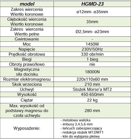 Wiertarka magnetyczna MAGNUM HGMD-23 1450W