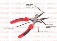 Szczypce / kleszcze spawalnicze do Migomatów, Magnum MP-02
