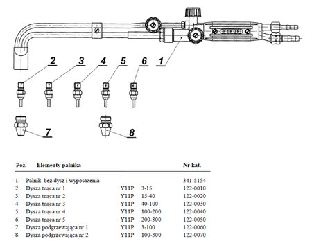 Palnik do cięcia PC-211P/Y11 PERUN propan tlen